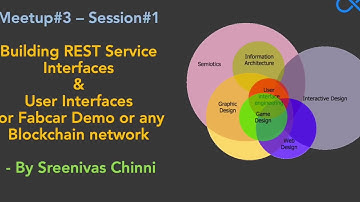 DCentrum Meetup#3 - Part 1-REST & UI Interfaces to Hyperledger Fabcar DEMO