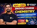 Start Class 11 Like a Topper 💯 Electronic Configuration Full Mastery | Sarthak Sir 🔥