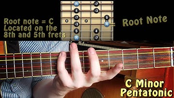 The Minor Pentatonic Scale on Guitar: Part 3 - Root note starting on the 6th and 3rd strings