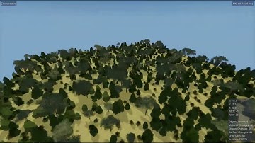 Godot Octahedral Impostors