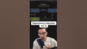شو يعني | Dependency Injection SpringBoot
