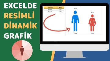 EXCELDE RESİMLİ GRAFİK OLUŞTURMA - DİNAMİK GRAFİK - [2020]