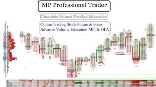 OFA New  Softwer #Contawar With Free Trial  Data Feeds Chart New Softwer screenshot 4