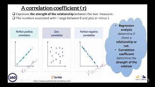 Data Analytics Part 2 Data Analysis With Python Real Time Project Part 2