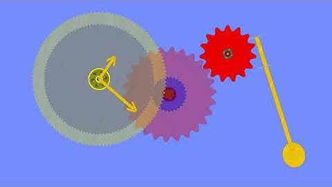 Created an Escapement and clock works with Algodoo.