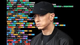 Eminem - Phenomenal (Rhyme Scheme)