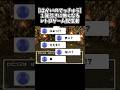 【破壊の鉄球】1発引きに怖くなるレトロゲーム配信者 #ゲーム実況 #スクエア #ドラゴンクエスト #レトロx