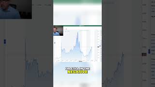 GAMESTOP: How I Calculated My Average Cost for The Stock