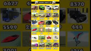 Indian Bike Driving 3d New Cheats Code 😎 , #indianbikedriving3d , #shorts , #ibd3d