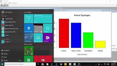 Displaying Qualitative Data