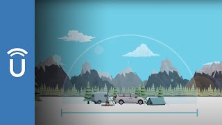4G LTE Wi-Fi Hotspot | Uconnect + AT&T