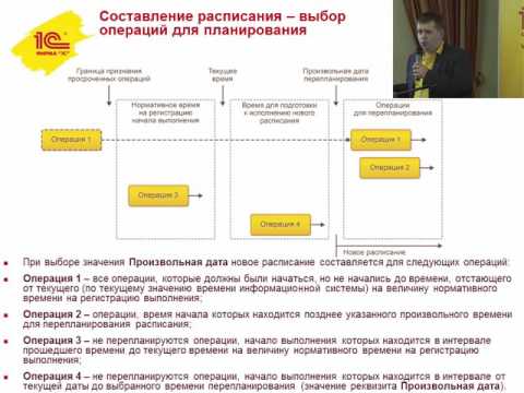 APS/MES функционал в "1С:ERP" – моделирование производственного плана и его оптимизация