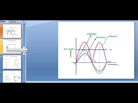 BEE ,L 1,Unit 03: Single phase AC circuit - YouTube