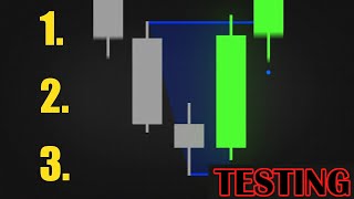 Is this Most Accurate Reversal Pattern Indicator?? 3 Bar Reversal