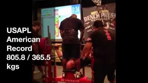 USAPL American Record Bench Press