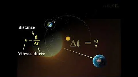 Quel temps met la lumière pour nous parvenir du Soleil ?