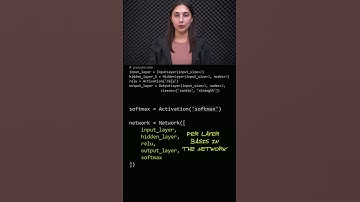 When are Activation Functions Applied 🌀❓ - Deep Learning Beginner 🧠👶 - Topic 067 #ai #ml
