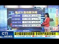 【每日必看】川普擬祭制裁 中國非法購輝達晶片 | 美股利多助攻 台指期夜盤狂漲 20261003