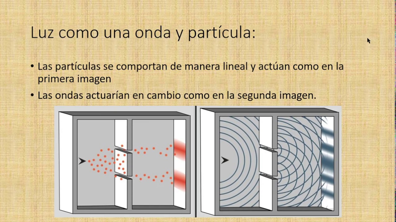 En Que Consiste El Experimento De La Doble Rendija