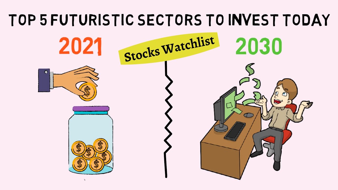 Top 5 Sectors To Invest In India In 2021 | Best Stocks To Buy Now - YouTube