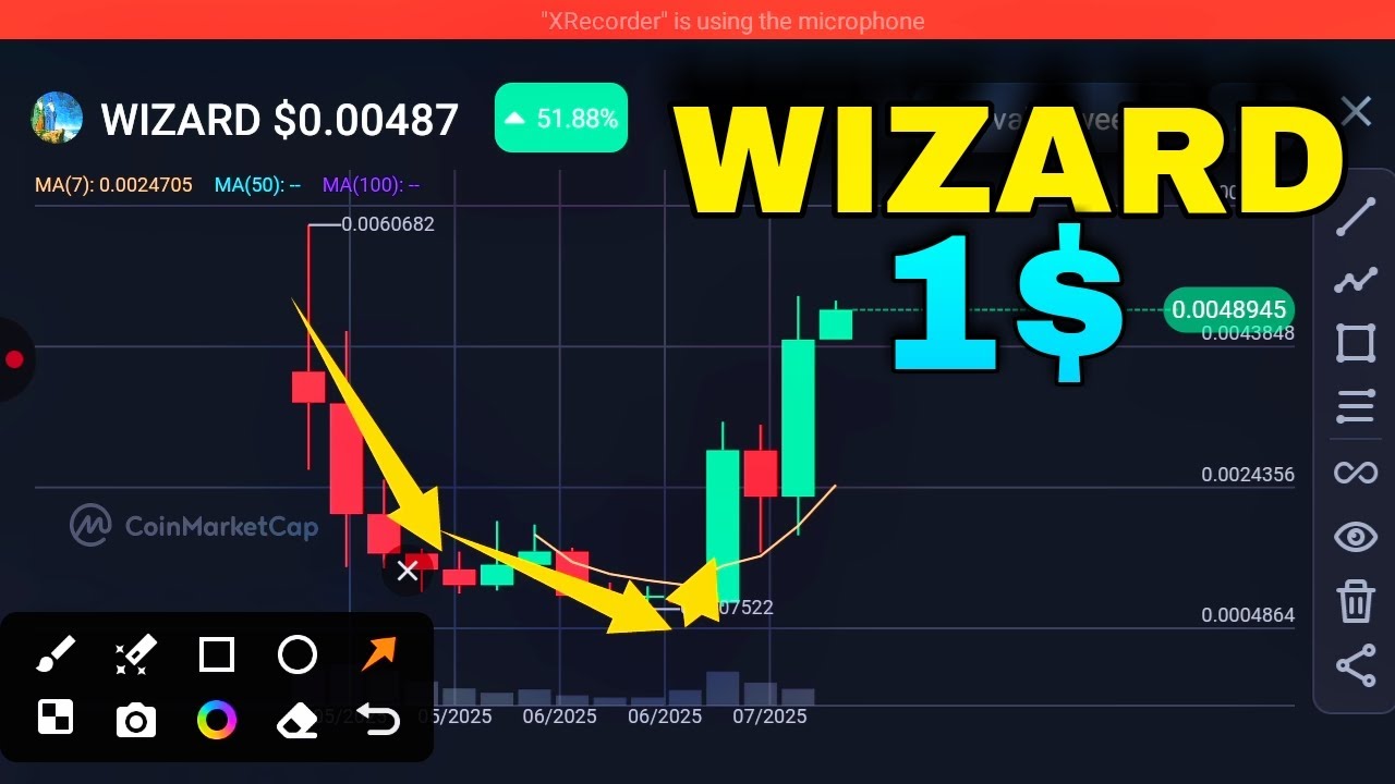 Wizard Coin New Big Update 🔥 | Wizard Coin News Today | Wizard Coin Future Price Prediction
