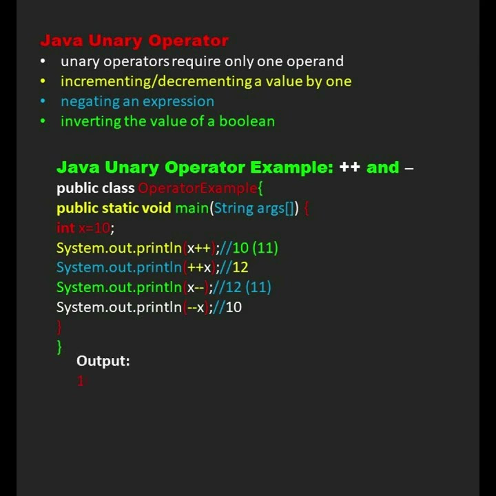 what is Operators in Java!! Full explanation!!Java Unary Operator ...