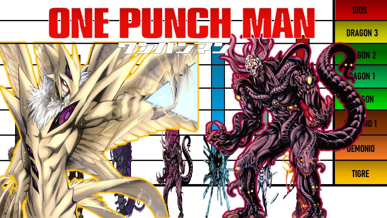 Niveles de Poder de los Integrantes mas Fuertes de la Asociación de Monstruos One Punch Man