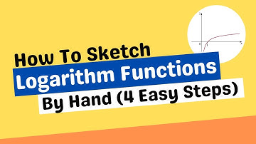 How To Sketch Graph of Logarithmic Functions By Hand (4 Easy Steps) | VCE Maths Methods