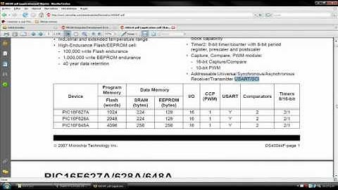 Curso Microcontroladores PIC Parte 1