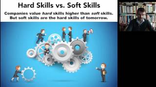 Innovation Management - 06: Soft Skills screenshot 1