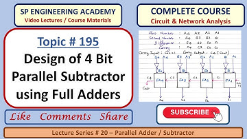 195 Design of 4 Bit Parallel Subtractor using Full Adders