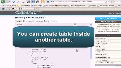 HTML Tutorial :  nesting table