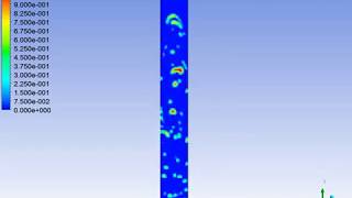 Famous bubble column CFD simulation Net Worth