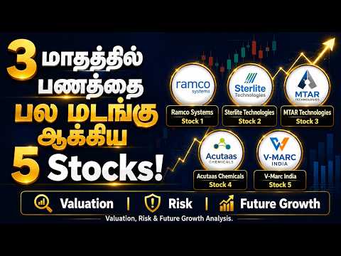 3 மாதத்தில் பணத்தை பல மடங்கு ஆக்கிய 5 Stocks! Valuation, Risk & Future Growth Analysis