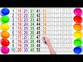 Counting 1 to 100 &amp; ABC A to Z | Phonics Sounds | Rhymes Collection | Preschool Learning Video