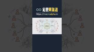 荣格红书 | 揭秘被锁百年的意识圣经 | 戳破现实滤镜的真相