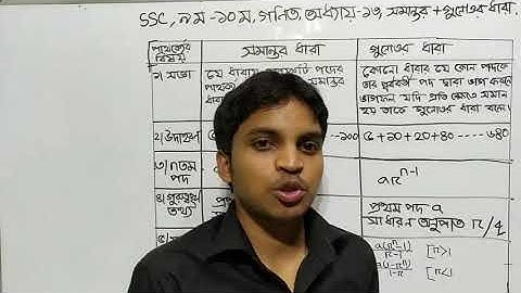 SSC math.class 9-10 math.chapter 13.chapter 13.1.class 10 math.class 9 math.ssc math 2019.gonit ssc