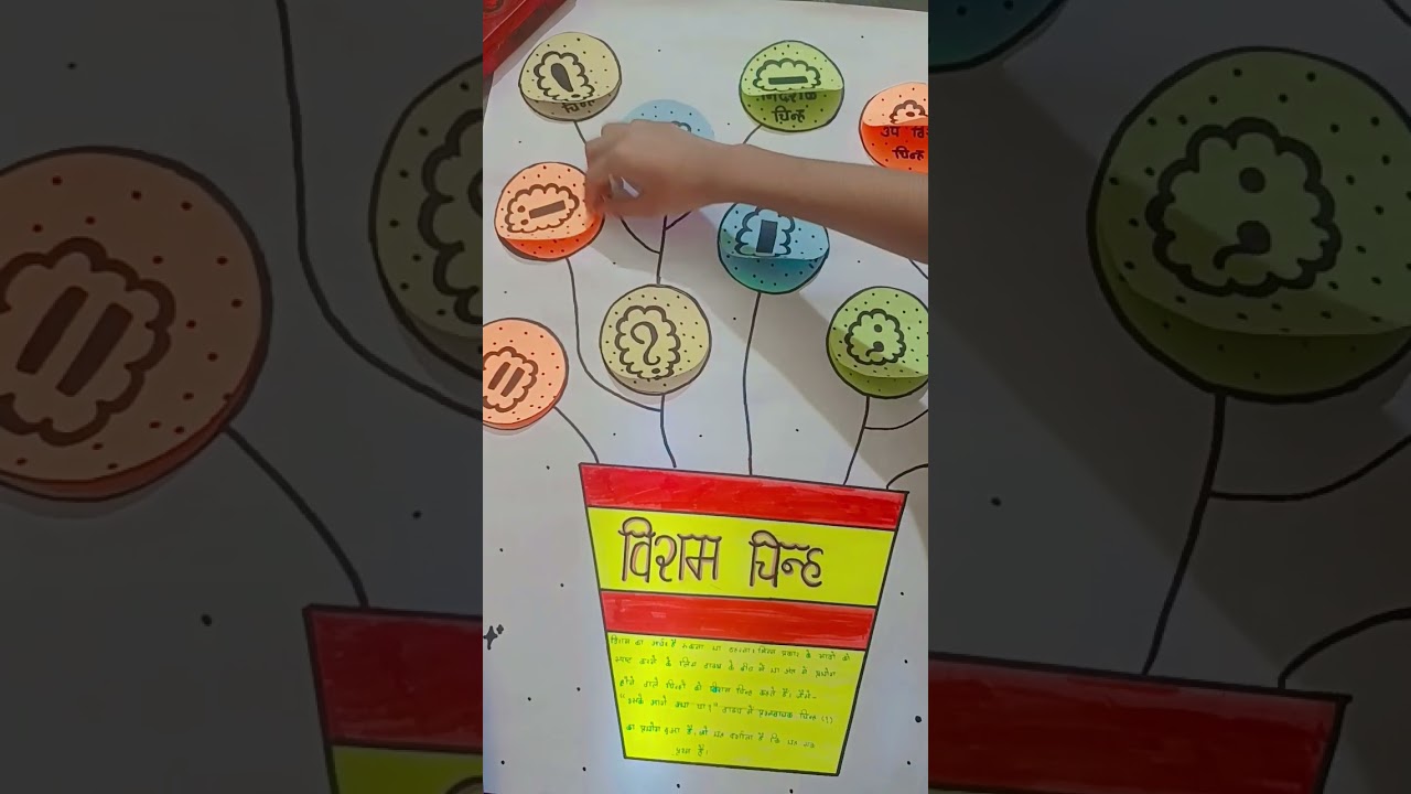 School project🎒....Like Subscribe Comment Share....