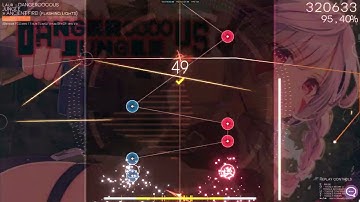 Laur -DANGEROOOOUS JUNGLE | S runk (my hardest :3) | museswipr