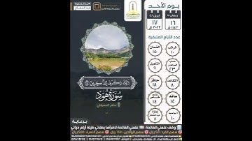 وأقم الصلاة طرفي النهار وزلفا من الليل إن الحسنات يذهبن السيئات.. سورة هود ١١٤-١١٥ ماهر المعيقلي