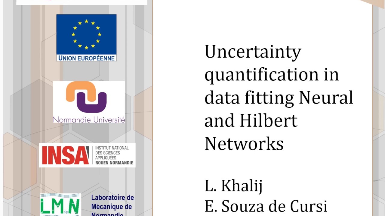 Uncertainty quantification in data fitting Neural and Hilbert Networks