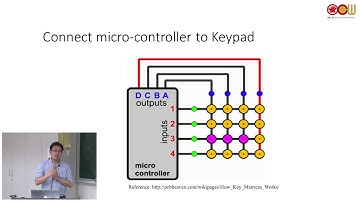 Lec10 微處理機系統實驗 Keypad Scanning