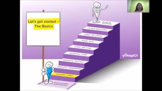 Introduction to Prep101’s Journey to Med School