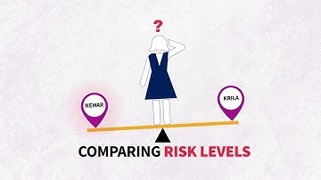 Acute public health events: Why risk assessment is needed?