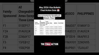 May 2026 Visa Bulletin 📅 Documentarily Qualified?? Watch This!!