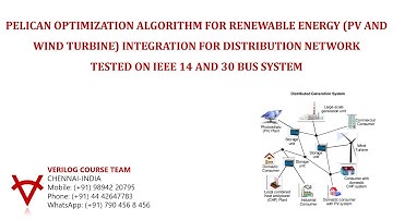 PELICAN OPTIMIZATION ALGORITHM FOR RENEWABLE ENERGY INTEGRATION FOR DISTRIBUTION NETWORK