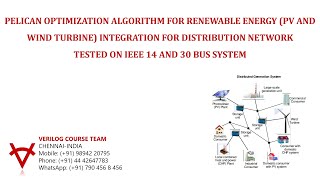 PELICAN OPTIMIZATION ALGORITHM FOR RENEWABLE ENERGY INTEGRATION FOR DISTRIBUTION NETWORK