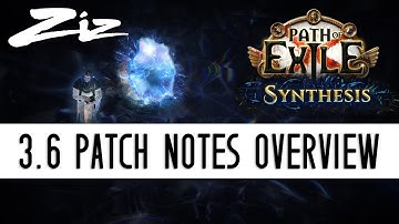 Ziz - 3.6 Path of Exile: Synthesis Patch Notes Overview