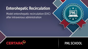 PML School:  Enterohepatic Recirculation