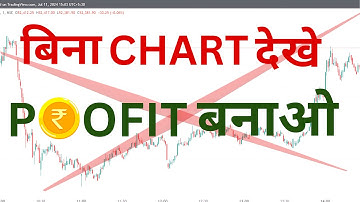 Open Interest Interpretation I The Ultimate Pro Tool.